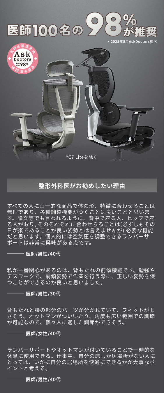 FlexiSpot オフィスチェア C7シリーズ｜医師確認済み商品に認定