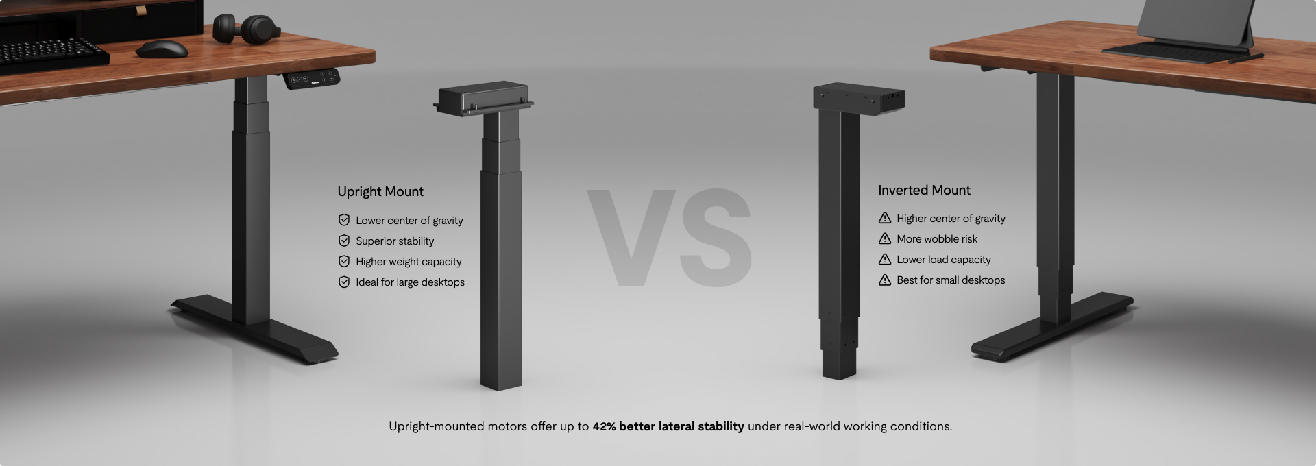 Electric Height Adjustable Standing Desk: Dual Motor