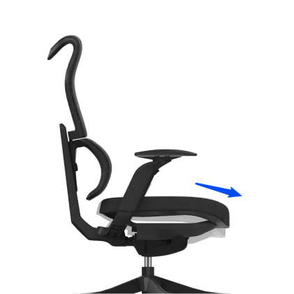 L'importanza delle sedie ergonomiche per migliorare la postura ed evitare  dolori alla schiena — RCM ARREDAMENTI